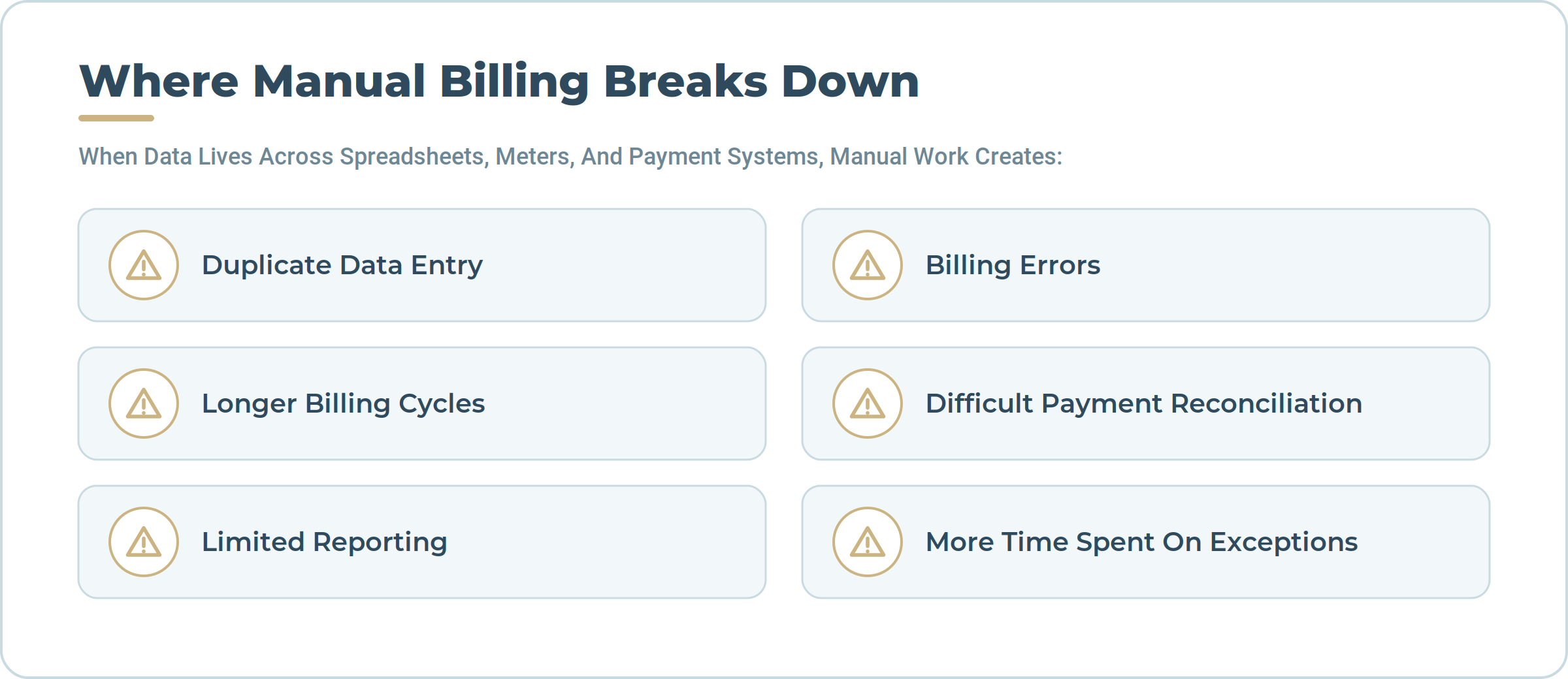 03-manual-billing-breaks-down