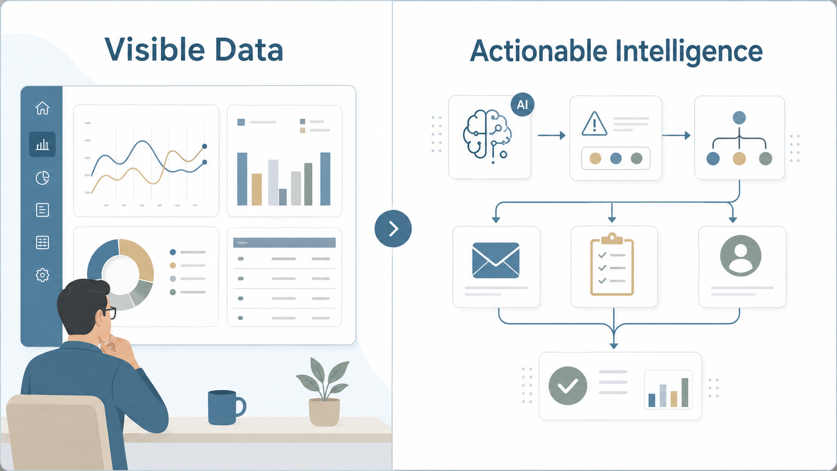 Data-driven Decision Making