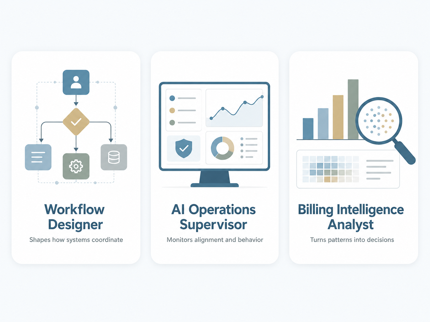 New Roles in AI