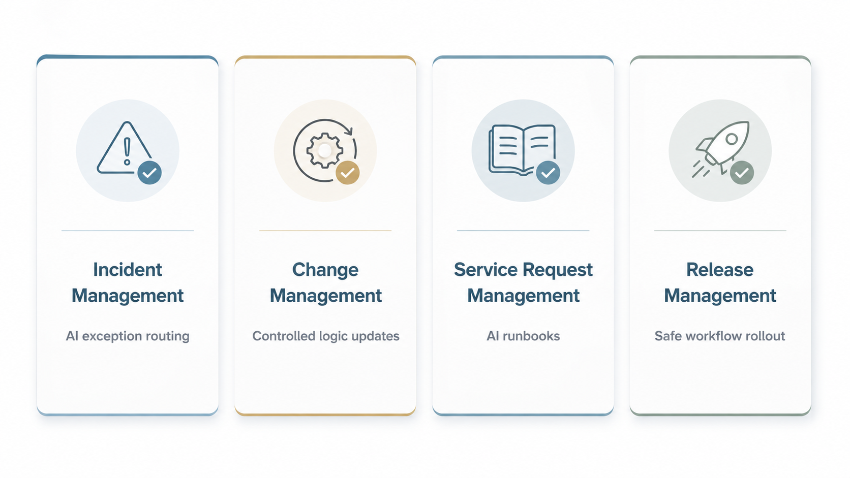 SaaS feature overview cards