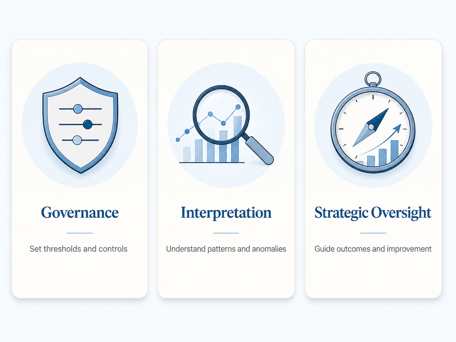 System Maintenance to Human Value