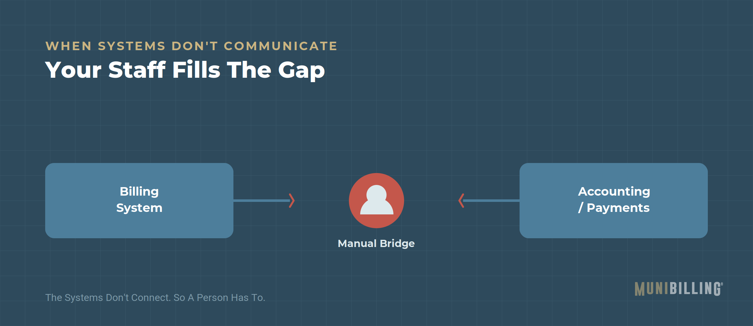 employees-become-connection-D-gap