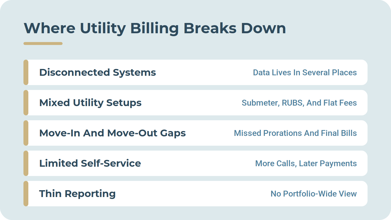 inline-1-where-billing-breaks-down