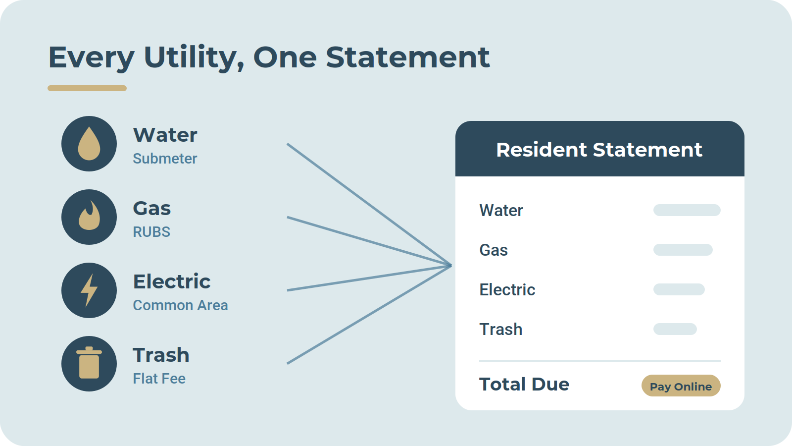inline-4-every-utility-one-statement