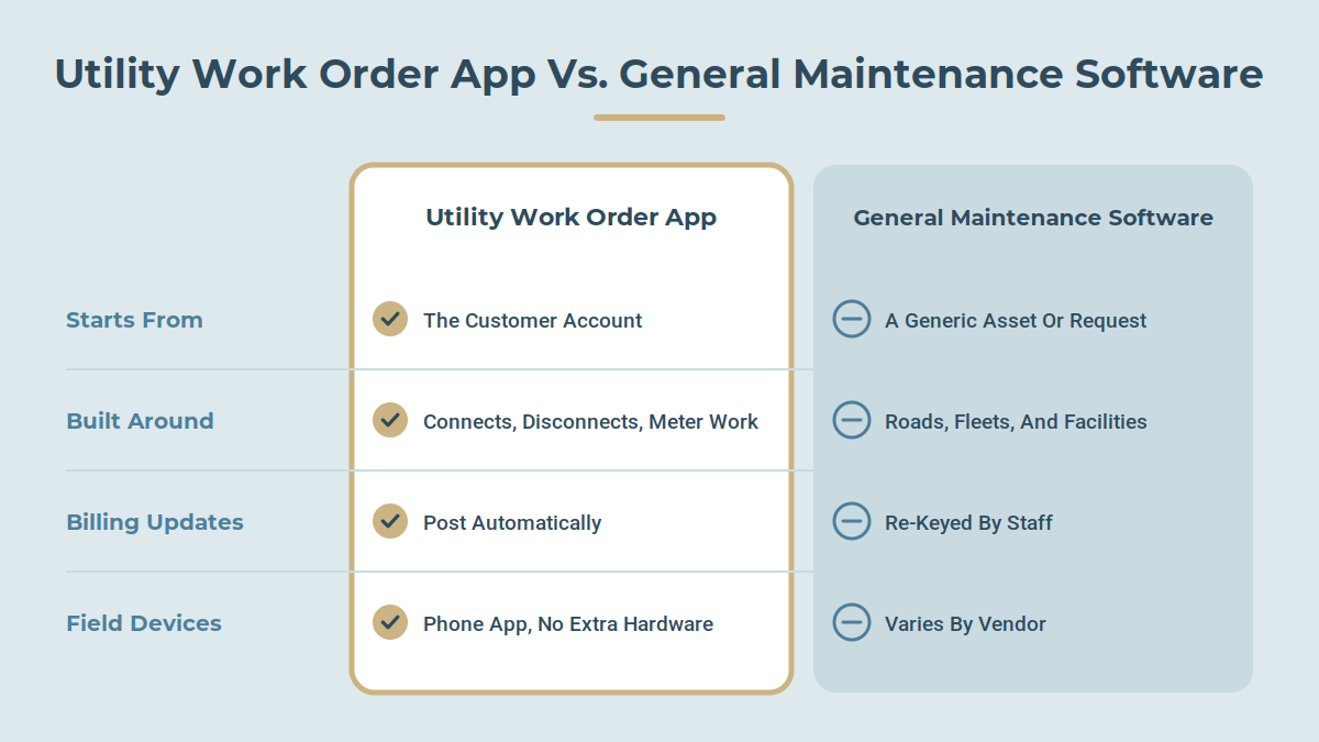 inline-app-vs-maintenance