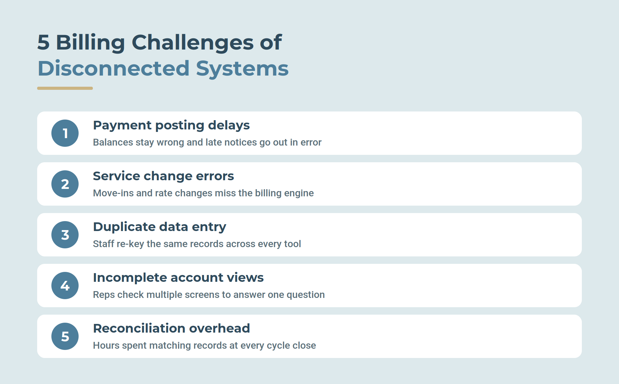 inline-billing-challenges