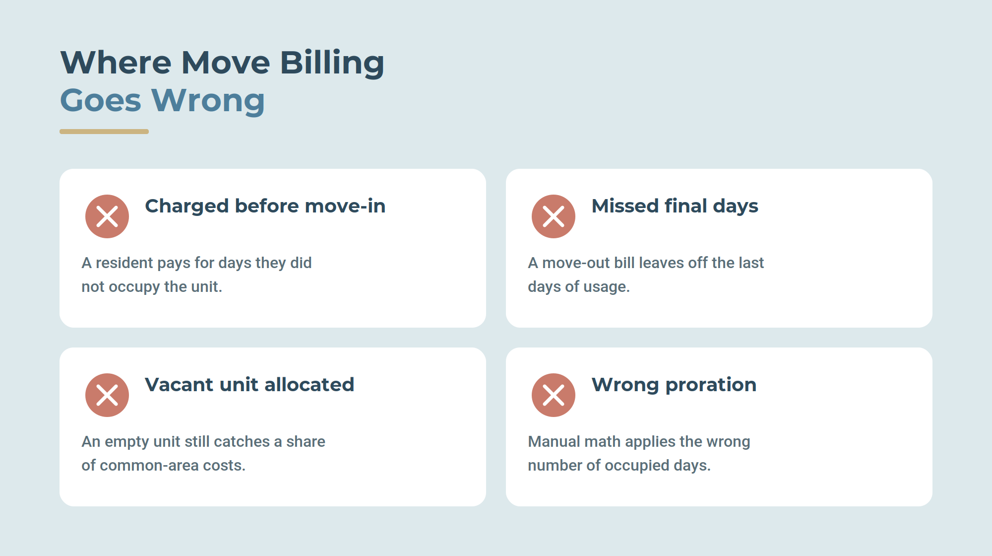 inline-move-error-types