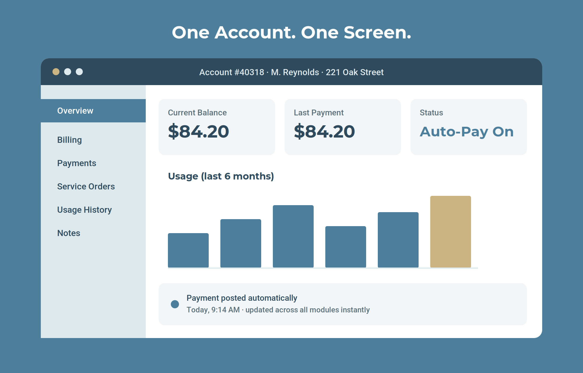 inline-unified-dashboard