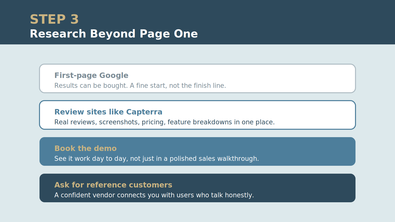 replace-step3-research