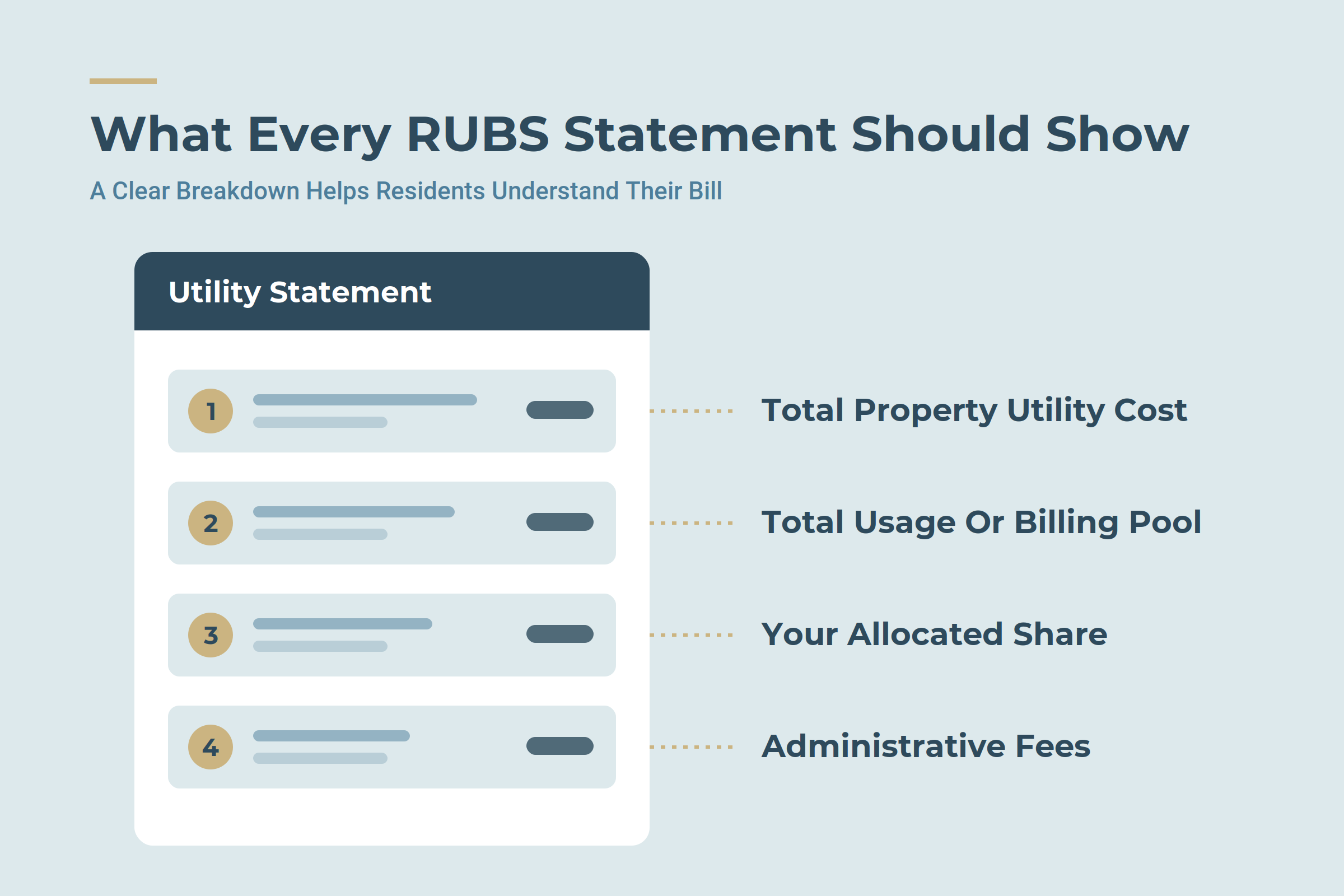 rubs-inline-3_statement_anatomy