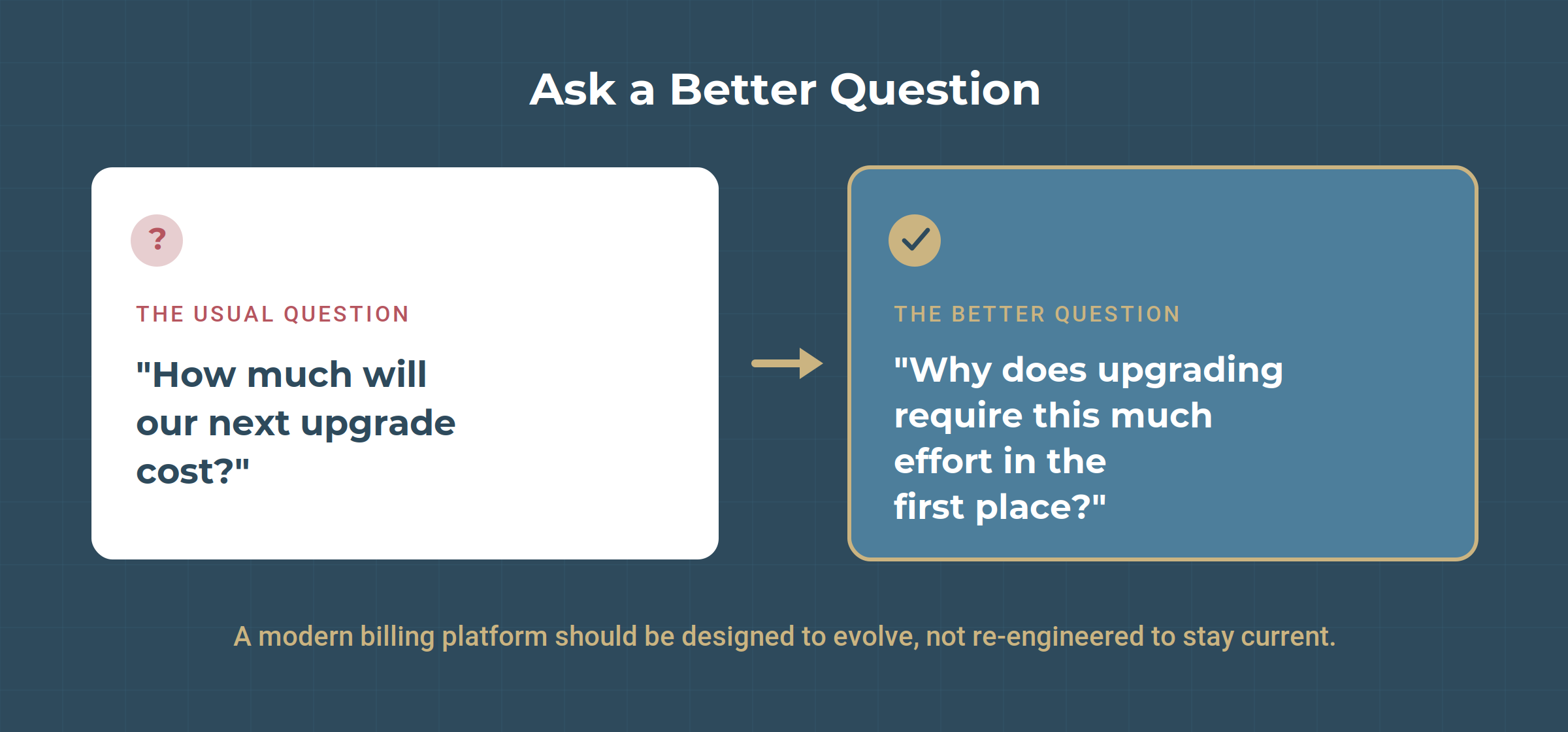 sign01-ask-a-better-question