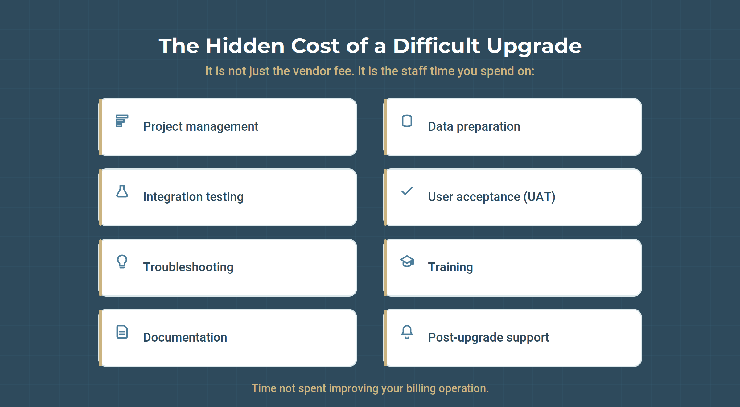 sign01-hidden-cost-of-difficult-upgrade