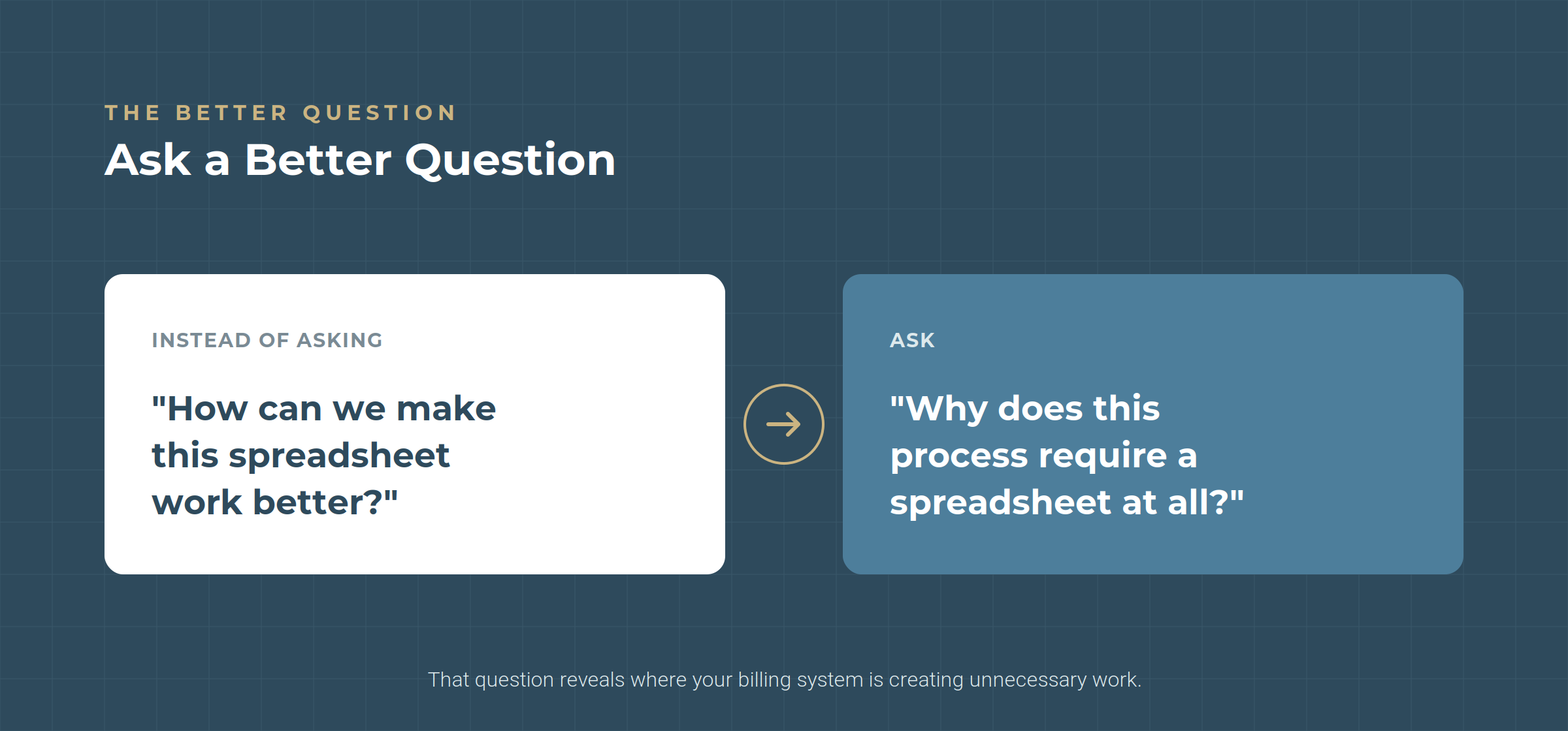 sign02-ask-a-better-question