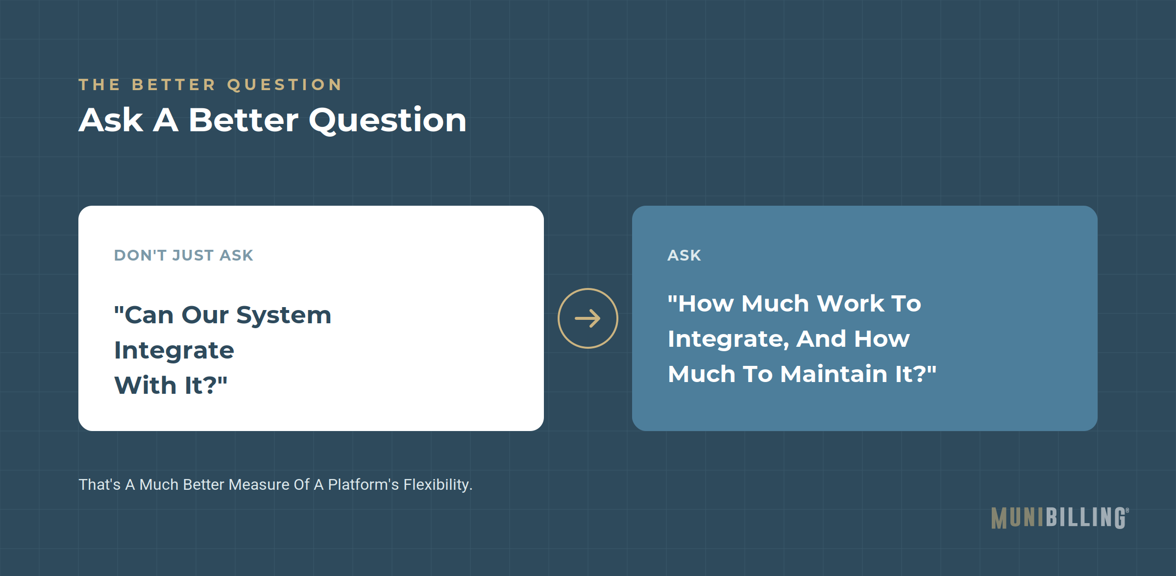 sign03-better-question