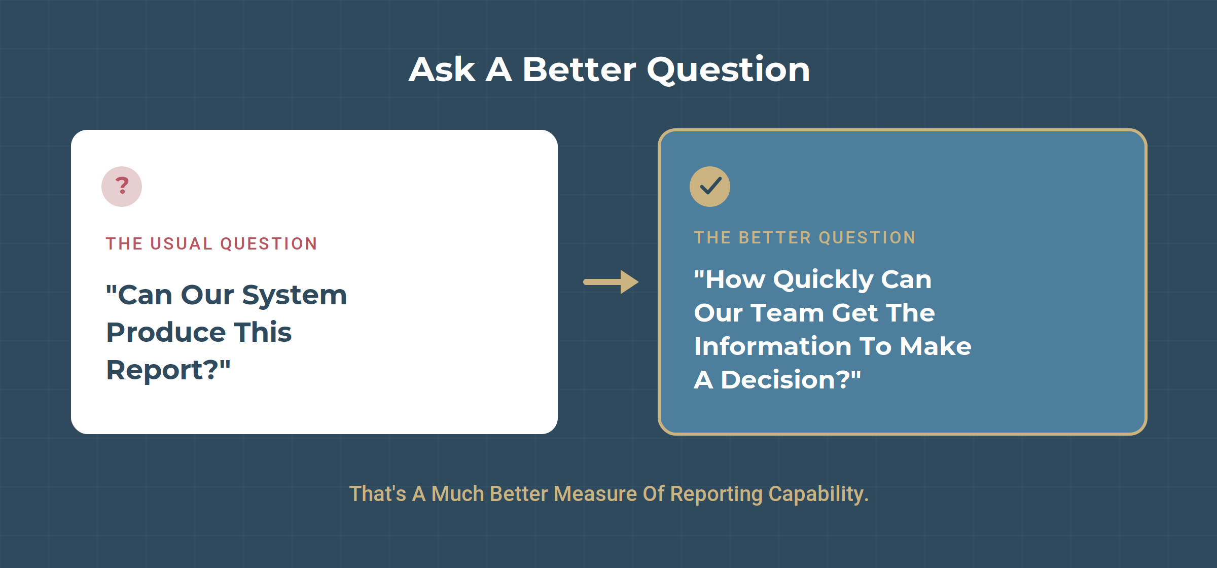 sign04-ask-a-better-question