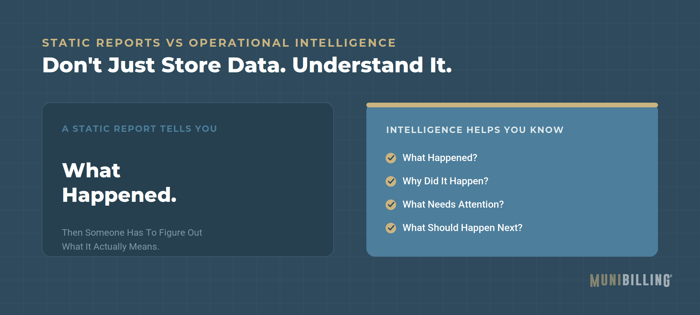 sign04-reports-vs-intelligence