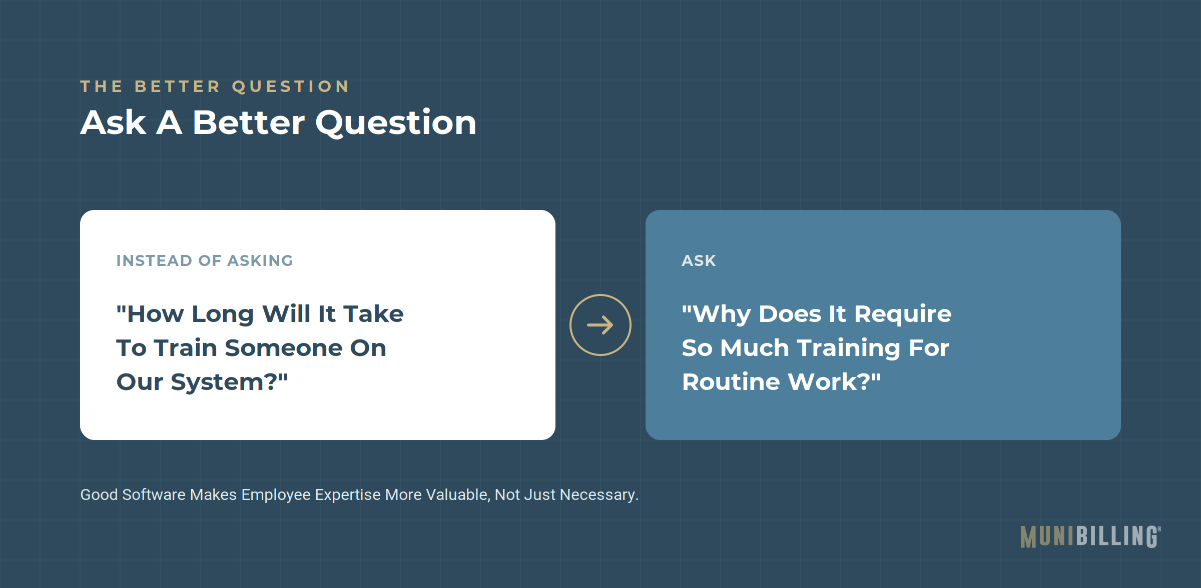 sign05-better-question