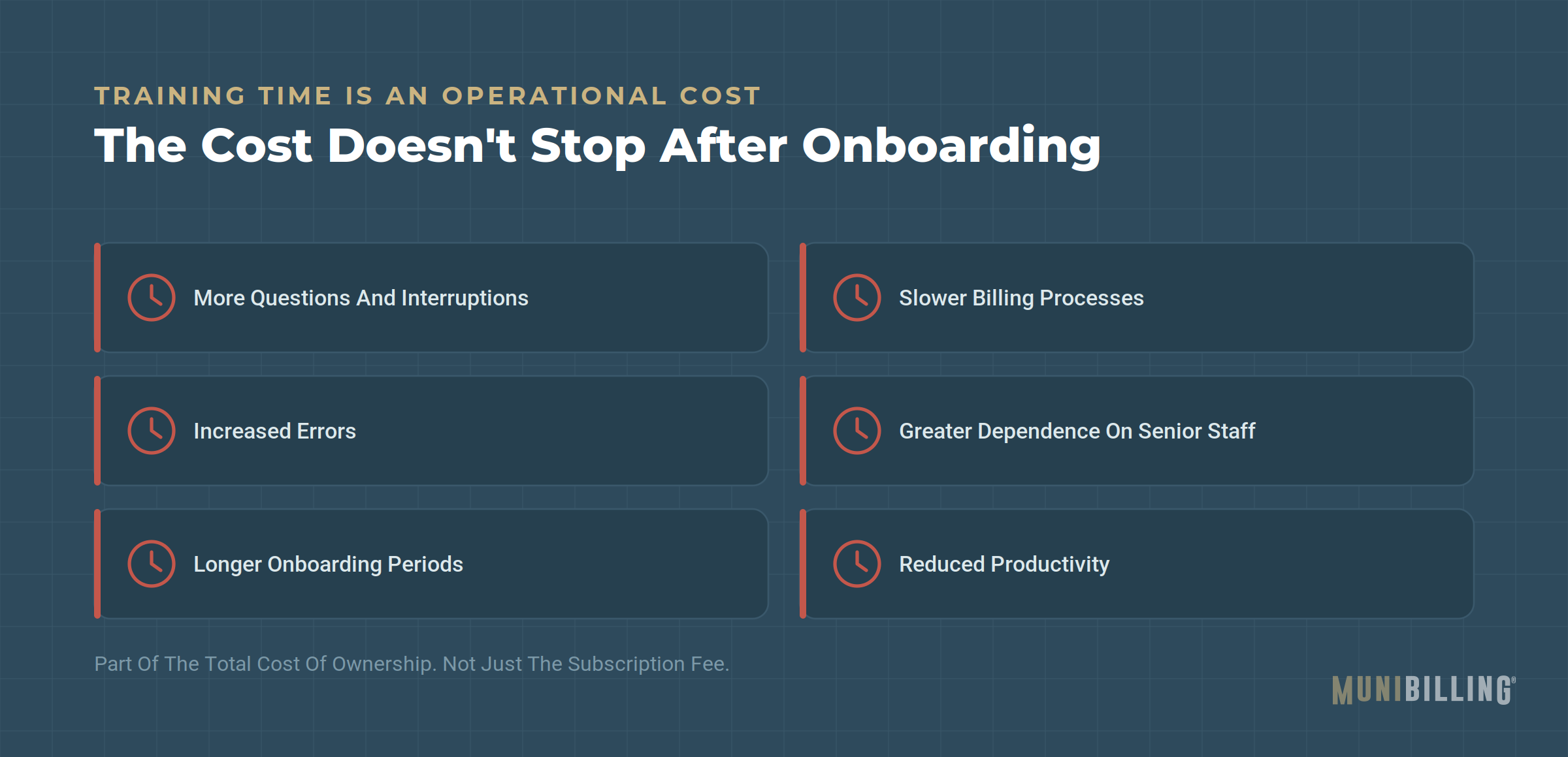 sign05-training-cost