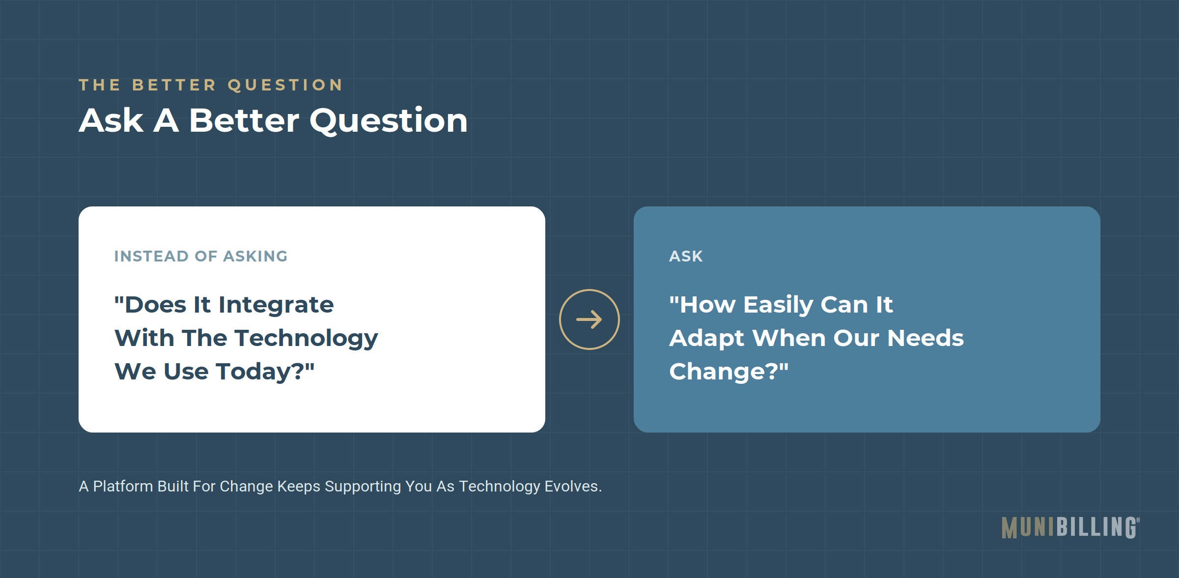 sign07-better-question