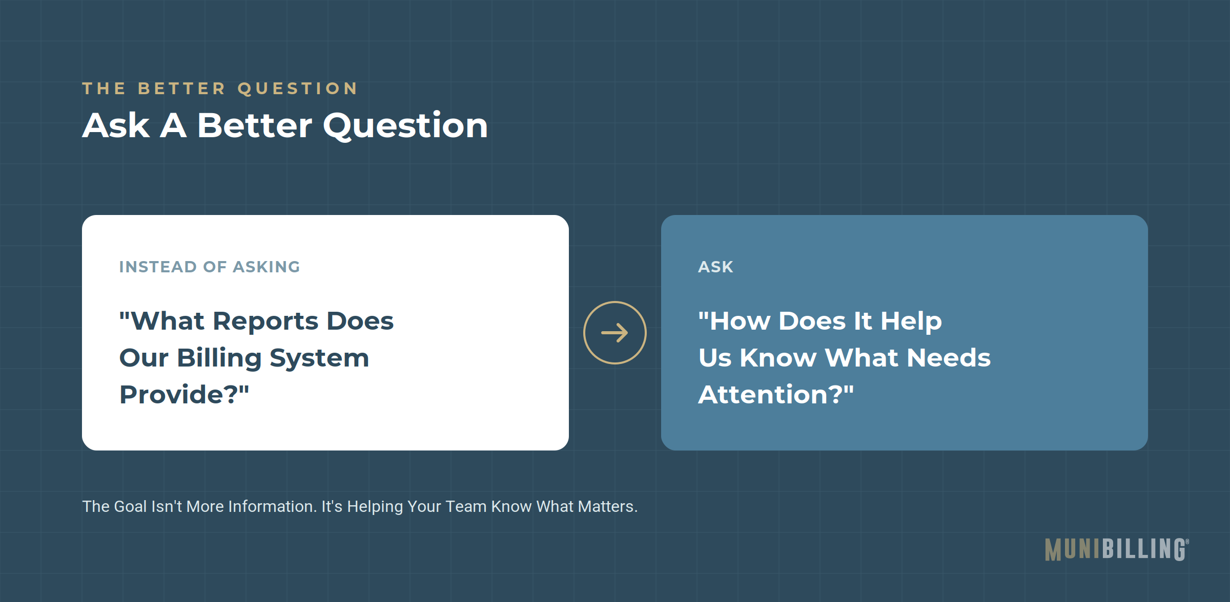 sign08-better-question