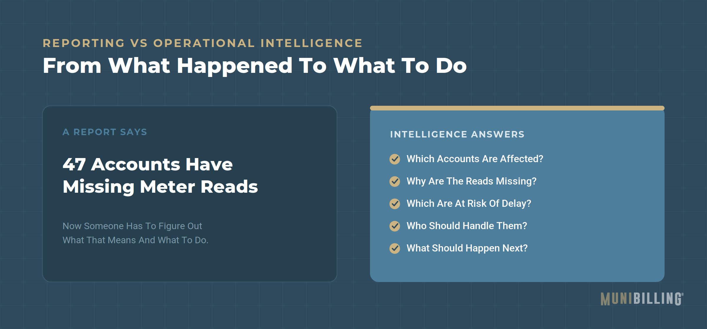sign08-reports-vs-intelligence