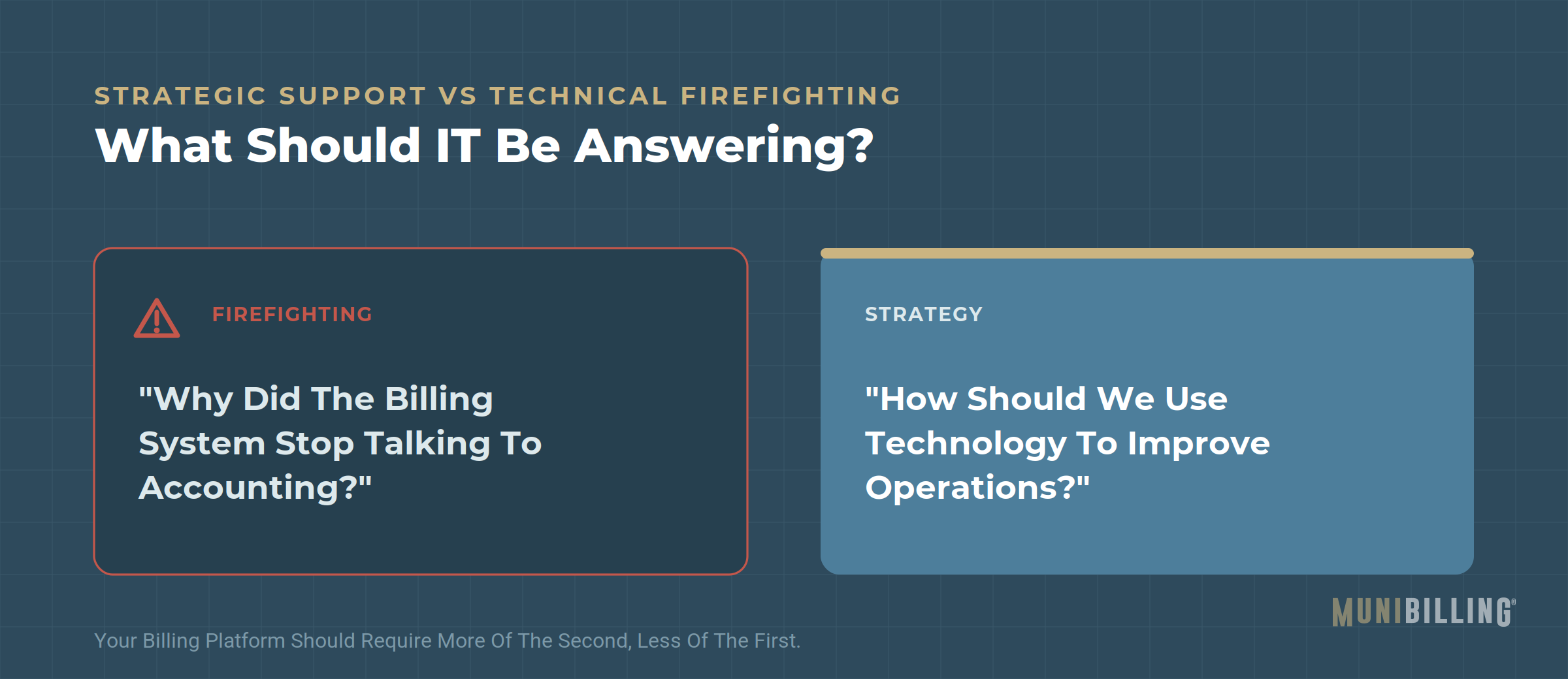 sign09-firefighting-vs-strategy