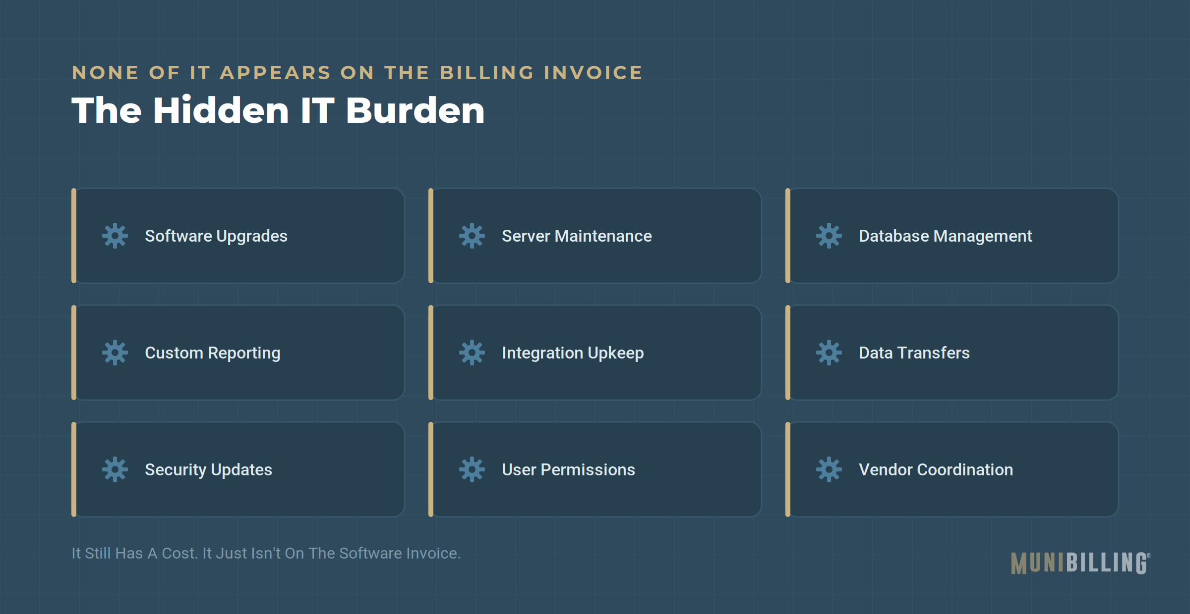 sign09-hidden-it-burden