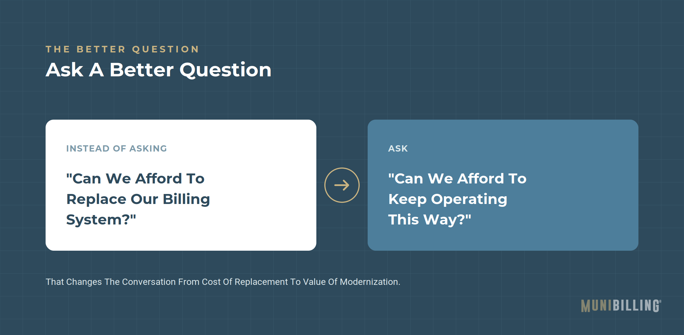 sign10-better-question