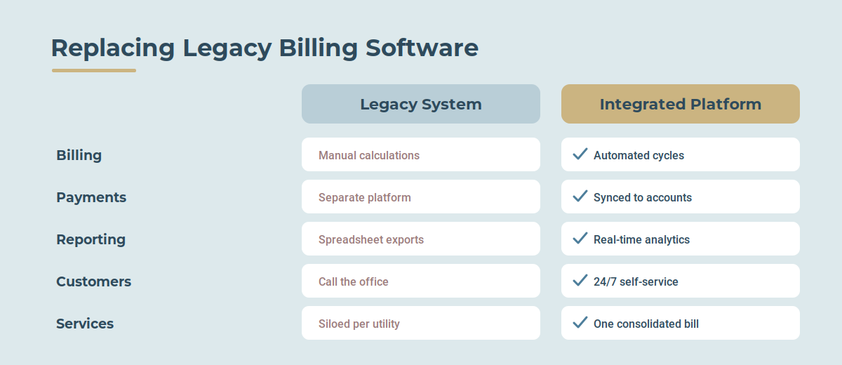utility-billing-legacy-vs-modern