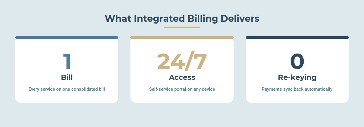 utility-billing-stat-band